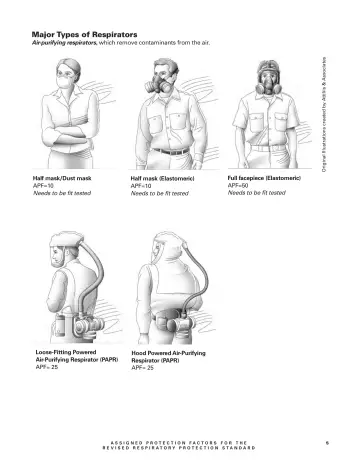 Page 7: Original Illustrations created by Attiliis & Associates