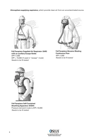 Page 8: Atmosphere-supplying respirators, which provide clean air from an uncontaminated source.