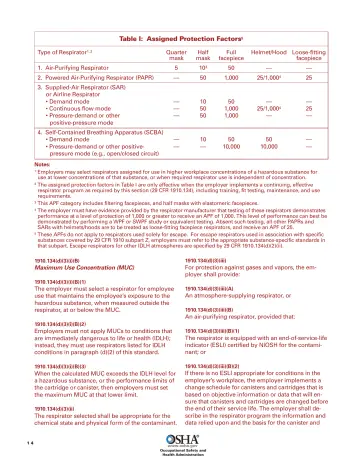 Page 16: Table I: Assigned Protection Factors 5