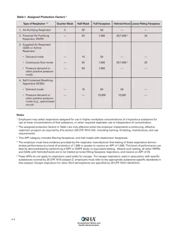 Page 26: Table I: Assigned Protection Factors 5