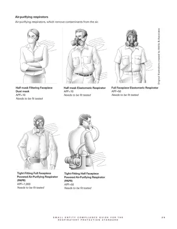 Page 27: Original Illustrations created by Attiliis & Associates