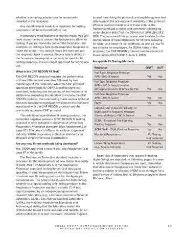 Page 39: whether a sampling adapter can be temporarily installed in the facepiece.