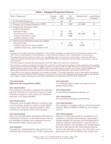 Page 73: Table I: Assigned Protection Factors 5
