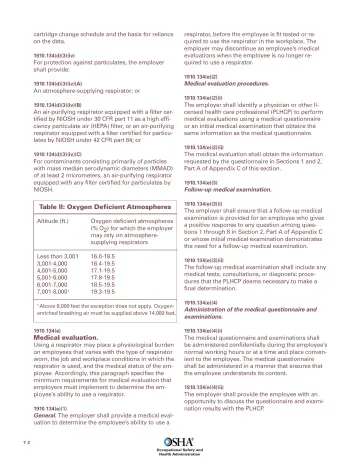 Page 74: (% O2) for which the employer