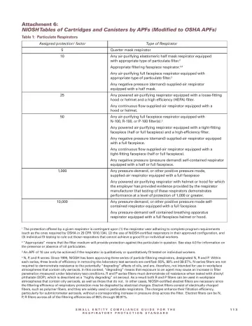 Page 115: Attachment 6: NIOSH Tables of Cartridges and Canisters by APFs (Modified to OSHA APFs)