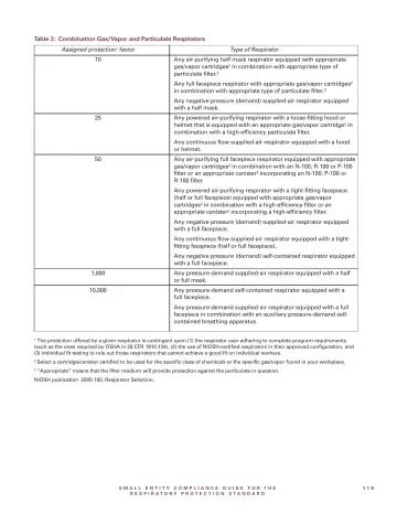 Page 117: Table 3: Combination Gas/Vapor and Particulate Respirators