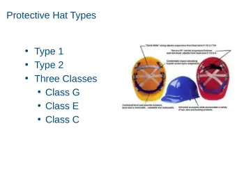 Slide 29: Protective Hat Types