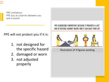 Slide 12: PPE Limitations