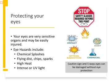 Slide 20: Protecting your eyes