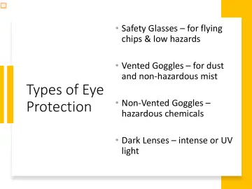 Slide 24: Types of Eye Protection
