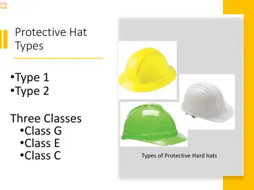 Slide 30: Protective Hat