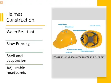 Slide 31: Helmet