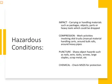 Slide 37: Hazardous Conditions: