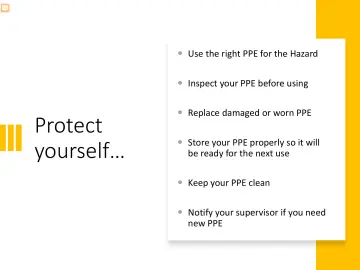 Slide 57: Protect yourself…
