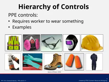 Slide 9: Hierarchy of Controls
