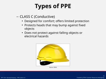 Slide 14: CLASS C (Conductive)