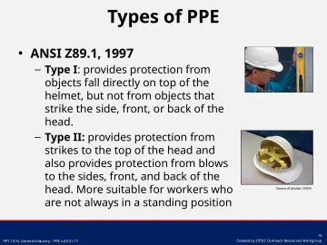 Slide 15: ANSI Z89.1, 1997