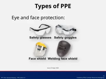 Slide 16: Eye and face protection: