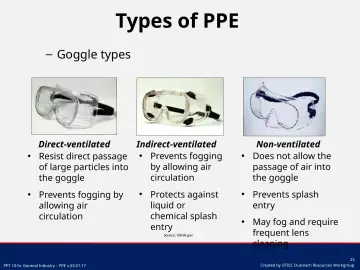 Slide 23: Goggle types
