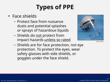 Slide 24: Face shields