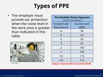 Slide 36: The employer must provide ear protection when the noise level in the work area is greater…