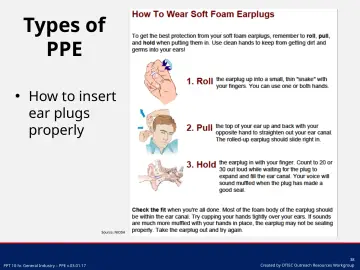 Slide 38: Types of PPE