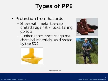 Slide 45: Protection from hazards