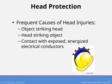 Slide 10: Head Protection