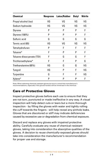 Page 31: Chemical