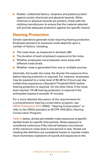 Page 33: Hearing Protection