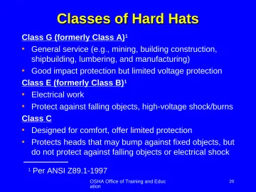 Slide 20: Classes of Hard Hats
