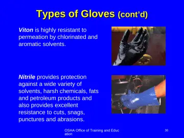 Slide 30: Types of Gloves (cont’d)