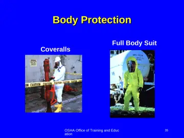 Slide 35: Body Protection
