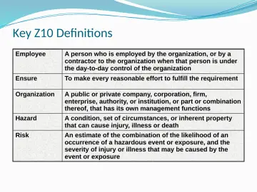 Slide 7: Key Z10 Definitions