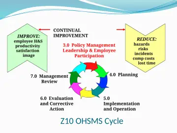 Slide 3: IMPROVE: