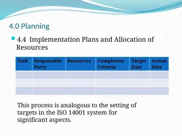 Slide 25: 4.0 Planning