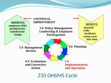 Slide 27: IMPROVE: