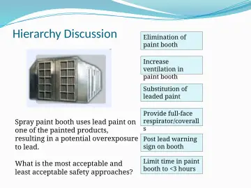 Slide 30: Hierarchy Discussion
