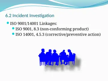 Slide 56: 6.2 Incident Investigation