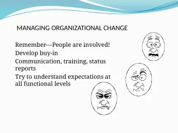 Slide 12: MANAGING ORGANIZATIONAL CHANGE