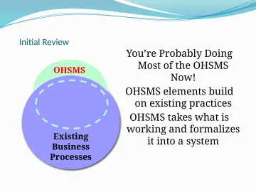 Slide 16: Initial Review