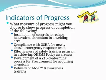 Slide 27: Indicators of Progress