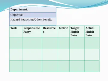 Slide 28: Implementation Plan