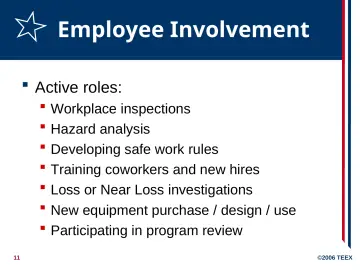 Slide 11: Employee Involvement