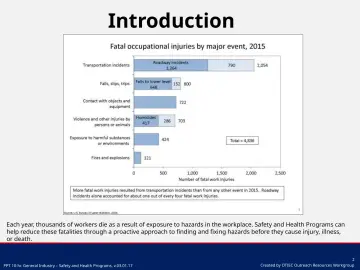 Slide 2: Introduction