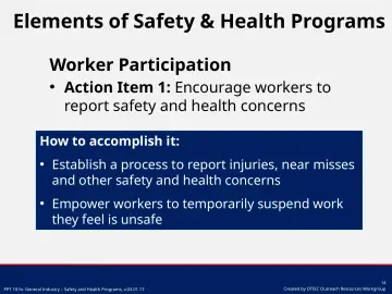 Slide 14: Worker Participation