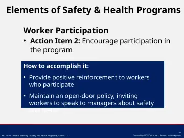Slide 15: Worker Participation