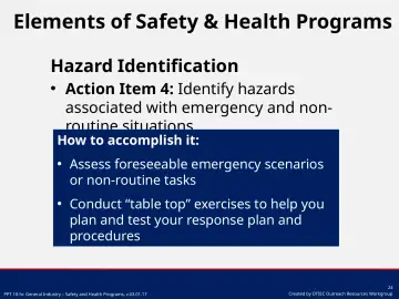 Slide 24: Hazard Identification