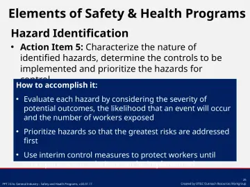 Slide 25: Hazard Identification