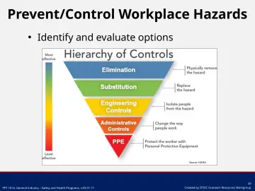 Slide 49: Prevent/Control Workplace Hazards
